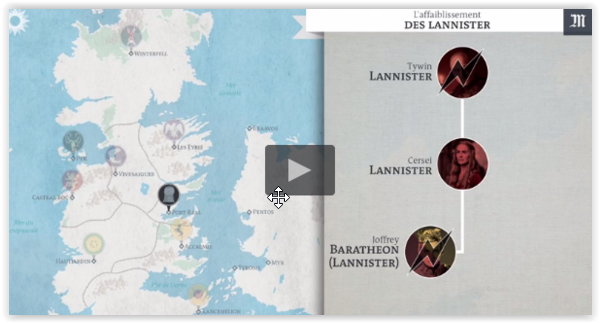 Une vidéo résume les 5 premières saisons de Game of Thrones !